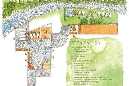 Aqua Bad Cortina - Wellness "Stöa dal'Ega"